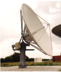 Precision Antennas